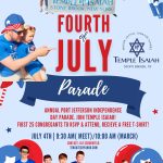 fourth of July for 2025